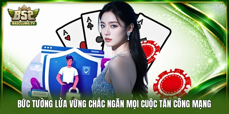 Bức tường lửa vững chắc ngăn mọi cuộc tấn công mạng