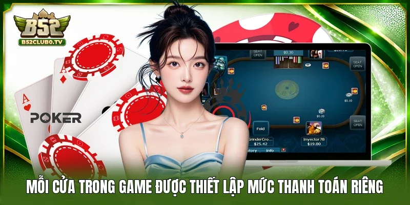Mỗi cửa trong game được thiết lập mức thanh toán riêng